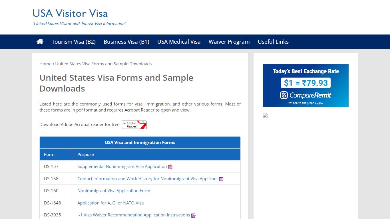 USA Visitor Visa Forms and Sample Downloads